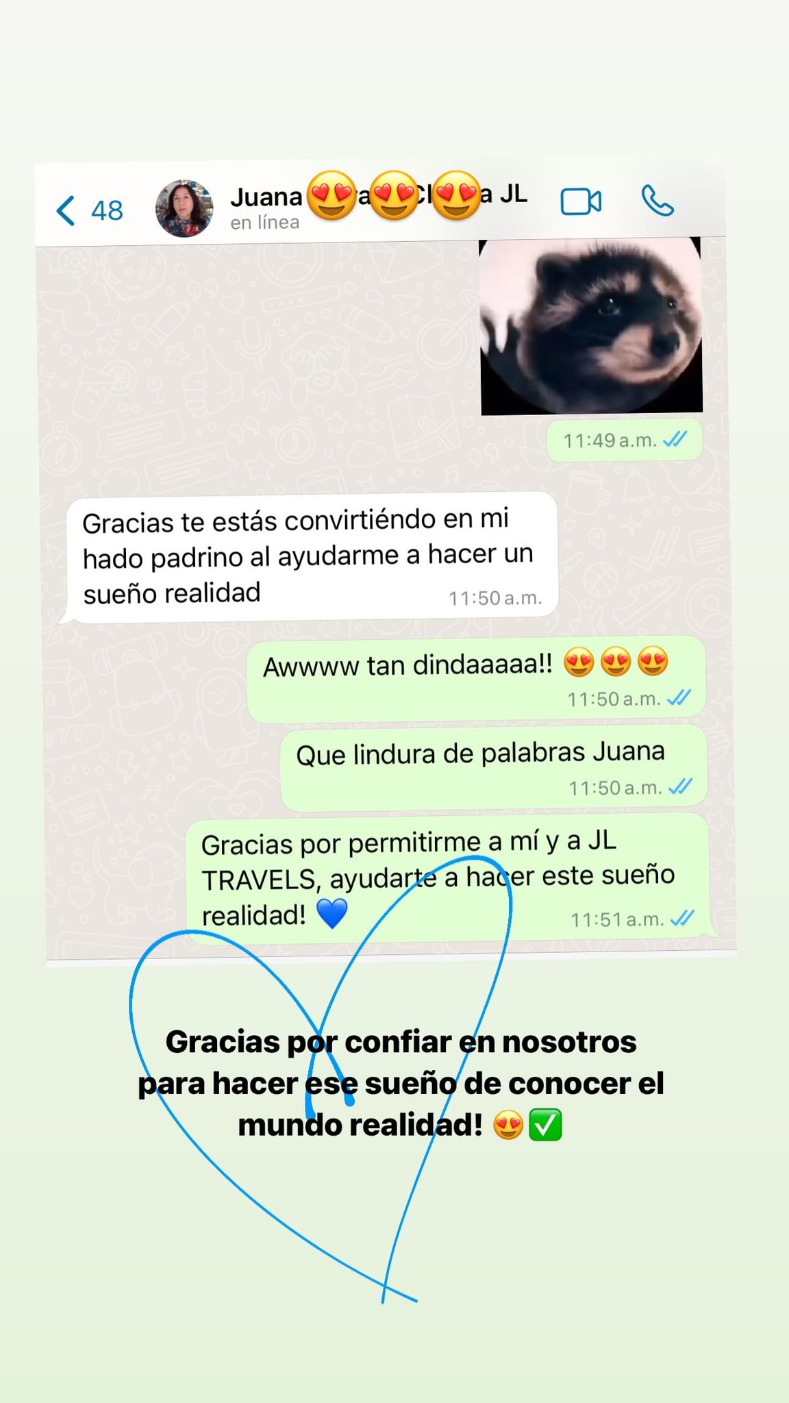Testimonio viajero JL Travels